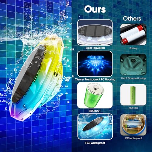 Quntis 15 cm Floating Solar Pool Lamp with Remote Control, IP68 Solar Floating Pool Light, 12 RGB Modes & Timer, LED Wireless Pool Lighting for Pools, Spas, Ponds, Pack of 2