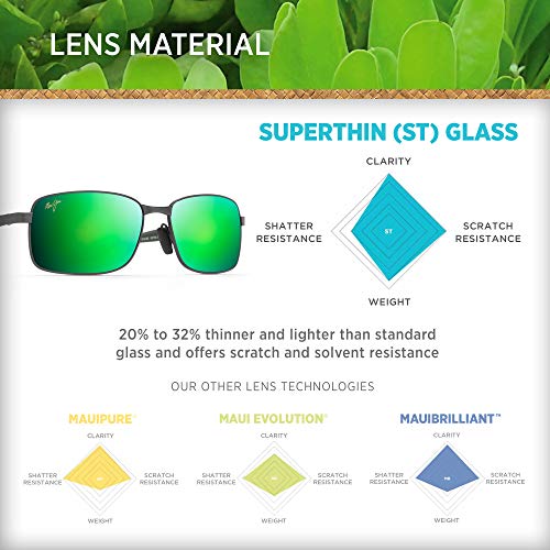 Maui Jim Men's Shoal Polarized Rectangular Sunglasses, Brushed Gunmetal