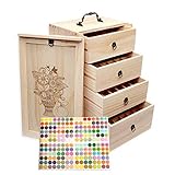 Essential Oil Storage for 96 Bottles - Holds 5 10