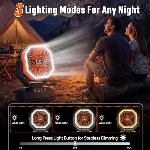Camping Fan with LED Light, 20000mAh Rechargeable Automatic Vibration Fans for Outdoor Camping Tent with Remote, 4 Speed USB Desk Fan for Fishing, Picnic