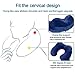 MLVOC Travel Pillow 2 Pack, Inflatable Neck Pillow with Ear Plugs, Eye Mask, Drawstring Bag and Soft Velvet Neck Support for Airplanes Travel (Blue+Grey)