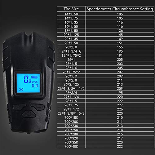 VLOXO Wireless Bike Speedometer with LED Bike Light, USB Rechargeable