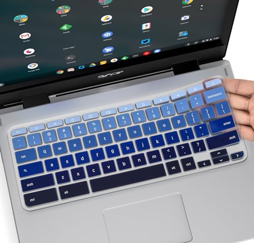 Keyboard Cover