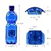 WEKE Hidden Spy Camera, 1080P HD Blue Bottle Portable Camera with Motion Detection