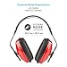 Cyber Acoustics Professional Safety Heavy Duty Ear Muffs for Hearing Protection and Noise Reduction for Air Traffic Ground Support, Construction Work, Hunting/Shooting Ranges, and more (ACS-310)