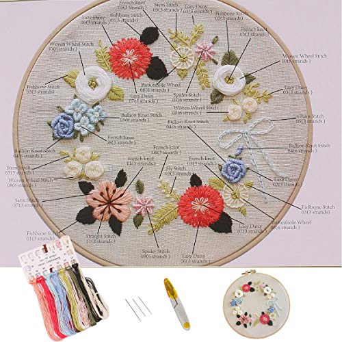 Beginner Embroidery kit with Pattern and Needle, Hand Stamped