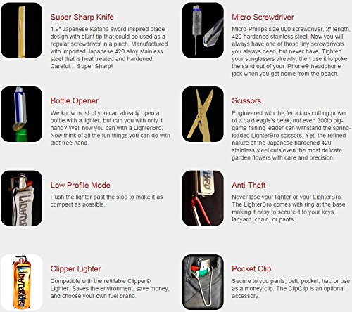 LighterBro - Lighter Sleeve - Multi-tool - Stainless Steel - Stealth (Includes Custom Lanyard) - Thumbnail 4