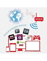 Enrutador VPN Multi País Pre Configurado