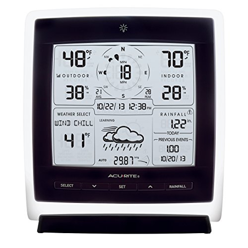 AcuRite 01524M Pro Weather Station with Wind and Rain, White Backlight