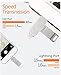 iPhone Photo Stick MFi Certified 128GB USB Flash Drive for iPhone Lightning Flash Memory iOS USB Fash Drive Lightning USB Flash Drive for iPhone iPad PC USB 3.0 External Storage Memory iDiskk