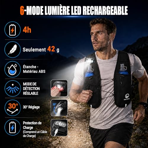 ONETOALL Women's Running Hydration Vest – 2 Soft Bottles 500 ml + LED Light, Lightweight Running Bag for Men, Marathon, Trail, Hiking