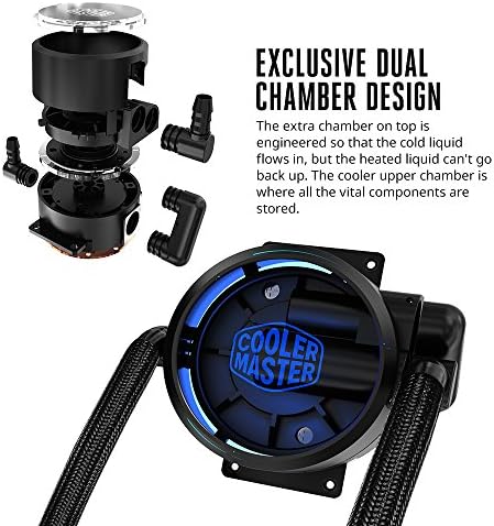 cooler master masterliquid pro