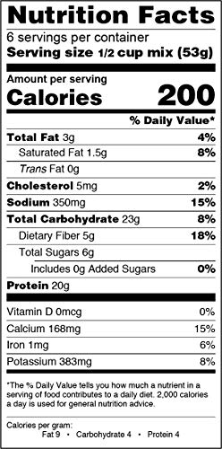 4 FlapJacked+Protein+Pancake+Baking+Buttermilk