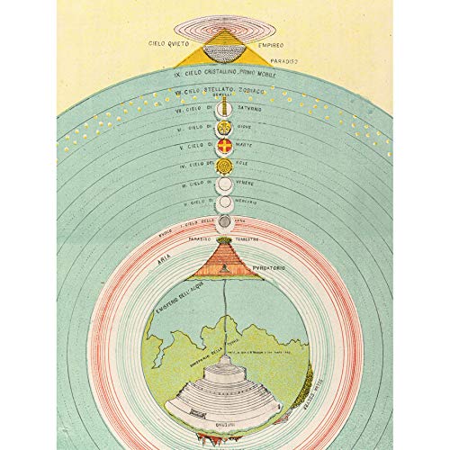 Caetani 1855 Map Chart Dante Divine Comedy Art Print Canvas Premium Wall Decor Poster Mural