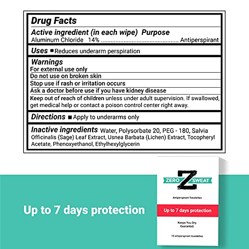 ZeroSweat Antiperspirant Wipes Deodorant Clinical Strength