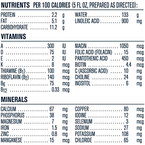 3 Gerber+Good+Start+Non+GMO+Formula
