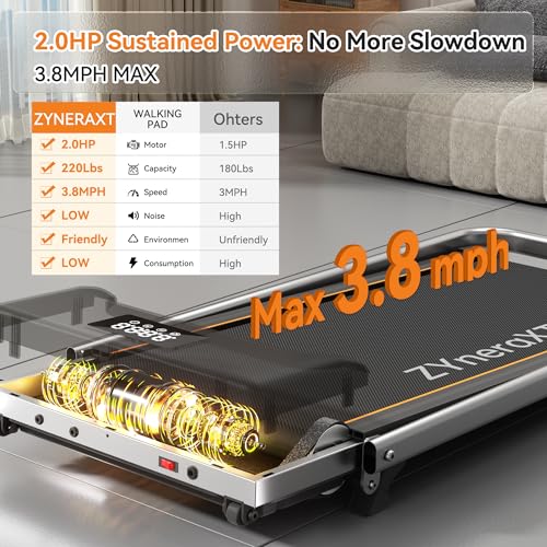 Foldable Walking Pad Treadmill, 2.0HP Motor, LED Display, 220 Lbs Capacity, Ultra-Slim 2-in-1 Design with Remote Control, 0-8% Incline, Quiet Under Desk for Home Office (W3-110-US)