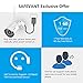 Wireless Security Camera System,Safevant Full-HD 8CH Video Security System with 4pcs 960P Wireless Security Cameras,65ft Night Vision,1TB HDD Pre-installed ,Auto-Pair,Plug&Play