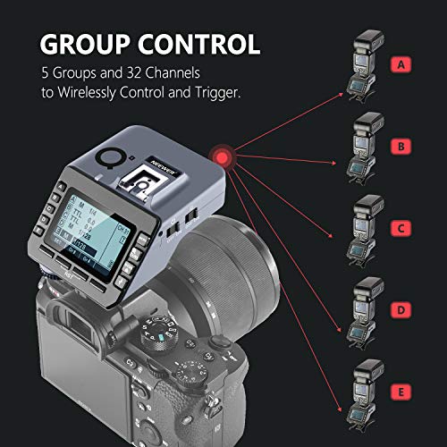 Neewer QS TTL Wireless Flash with Sony Mirrorless