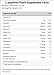 L-Arginine Plus Raspberry 3-Pack Powdered Drink Mix for Better Blood Pressure, Cholesterol, Energy and More - #1 Heart Health Supplement 13.4 oz