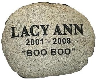 river rock memorial stones