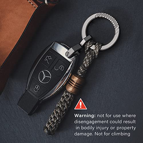 MecArmy CH10 Circle Keychain, Titanium Carabiner EDC Key Ring Clip