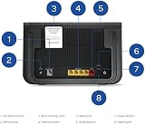 Sagemcom TalkTalk Wi-Fi Hub Extender Kit Powerline Network Internet Signal Boost view 2