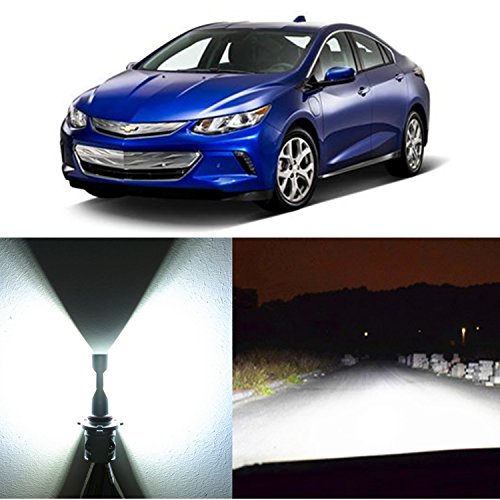 All Chevrolet Volt Parts Price Compare