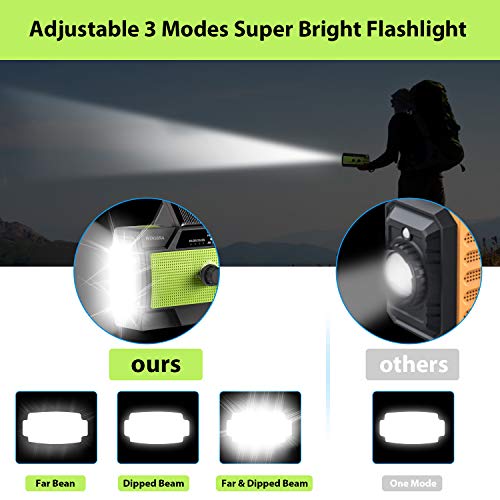 NOAA Weather Radio AM/FM/WB, 2020 Newest Solar Hand Crank Emergency