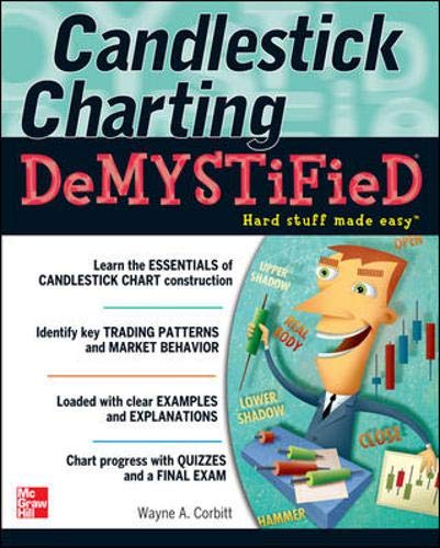 Free Read Candlestick Charting Demystified ~ Free PDF
