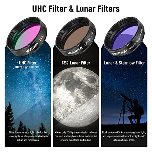 NEEWER 1.25' Telescope Eyepiece Filter Set (10 Pack), Including Planetary, Variable, UHC, Lunar & Starglow Filters for Moon Observation