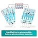 MiCare [5pk] - 1-Panel Urine Test Card FTY #MI-WFTY-114