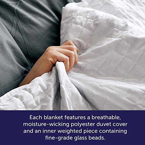 Gravity Cooling Blanket The Weighted Blanket for Sleep Premium