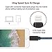 Xpener iPhone Cable, 4Pack 3FT 6FT 6FT 10FT Nylon Braided 8 Pin iPhone Lightning Charger to USB Cable Compatible with iPhone X, iPhone 8/8 Plus/7/7 Plus/6s/6s Plus/6/6 Plus/iPad (Blue)