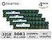 Timetec Hynix IC 32GB Kit(4x8GB) DDR3L 1600MHz PC3-12800 Unbuffered ECC 1.35V CL11 2Rx8 Dual Rank 240 Pin UDIMM Server Memory Ram Module Upgrade (32GB Kit(4x8GB))