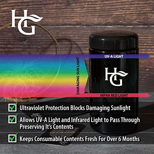 Herb Guard Airtight Jar (1 Oz) and Smell Proof Container (500 ml