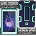 XIQI Compatible with Samsung Galaxy Tab A 8.0 Case Three Layer Hybrid Rugged Anti-Slip Case Full Body Protection Cover for Tab A 8.0 inch,Navy Blue/Lemony Green 2015 Release(No Fit 2017 Release)
