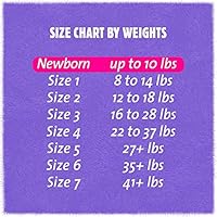 cuties complete care size 3