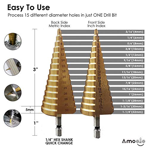 amoolo Titanium Step Drill Bit (15 Sizes), 3/16" to 1-1/4" (4-32mm) HSS 1/4" Hex Shank Unibit for Metal, Wood, Plastic with Metric Index