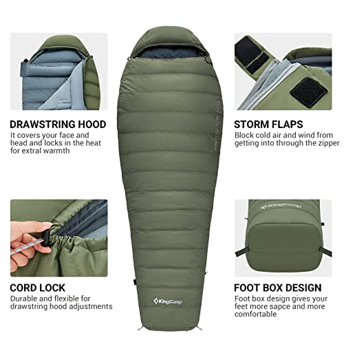 KingCamp Backpacking Sleeping Bag 20 Degree Sleeping Bag Packed with Lightweight 650 Fill Down