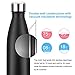 URPOWER Stainless Steel Water Bottle Vacuum Insulated Water Bottle Double Wall BPA Free Leak Proof Water Bottle Perfect Vacuum Water Bottle for Outdoor Sports Hiking Cycling Camping Picnics -17oz