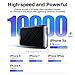 Baseus Power Bank, 10000mAh Mini LED Display Portable Charger with Dual Input & Output, USB Type C External Battery Pack for iPhone 12 11 Pro Max, Samsung Galaxy iPad Tablet and More