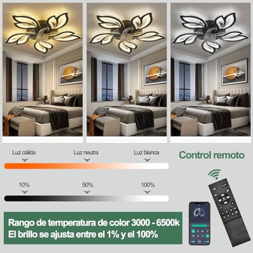 Dopwii Ventilador de techo con luz LED y mando a distancia, 3 colores regulables y 6 velocidades de viento, apto para salón, dormitorio, cocina, sala de estudio