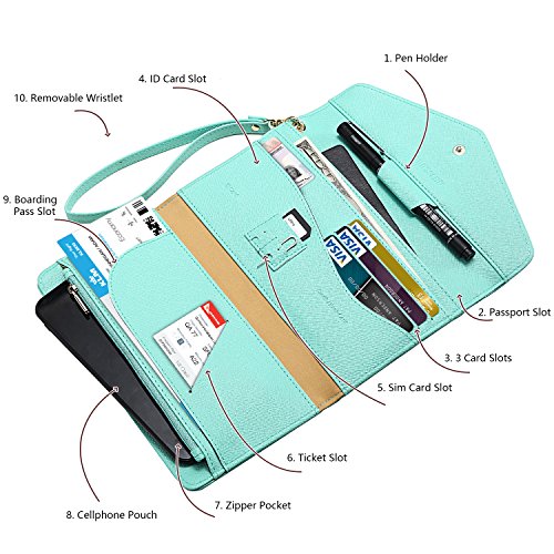 Krosslon Rfid Passport Holder Wristlet Travel Wallet Trifold Documents Organizer Slim Purse, Fit US UK CA Passport Cover Traveling Accessories for Women, Mint Green(206#)