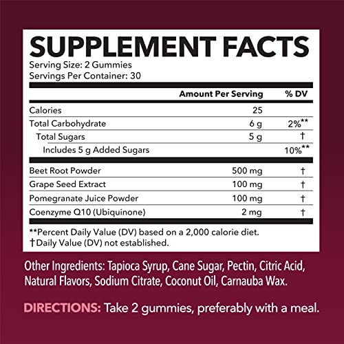 Beet Root + COQ10 Gummies Nitric Oxide Booster for Healthy Energy & Circulation Support with