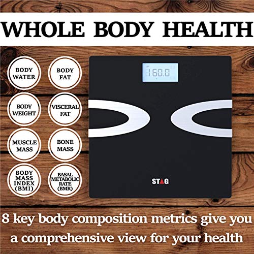 Digital Body Fat Scale - Best Smart Wireless - Weight - Bathroom - Body Composition Analyzer with iOS and Android App for Body Weight - Fat - Water - Bmi - Muscle Mass - 396lbs