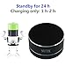 NUTK Bluetooth Speaker, MINI Desk Office Wireless Powerful Sound Portable Speaker with Radio function,USB and TF card port,Works for Ipad,Iphone,Samsung,Huawei and Other Music Players