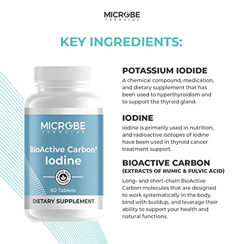 Microbe Formulas BioActive Carbon Iodine Natural Thyroid Support