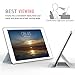 MoKo Case Fit iPad Pro 9.7 - Slim Lightweight Smart Shell Stand Cover with Translucent Frosted Back Protector Fit Apple iPad Pro 9.7
