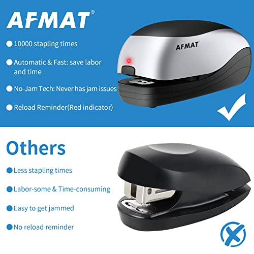 Electric Stapler, Automatic Stapler for Desk, Electric Stapler Desktop